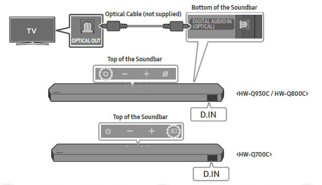 SAMSUNG HW-Q60C Bluetooth Soundbar User Manual-27