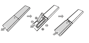 SAMSUNG HW-Q60C Bluetooth Soundbar User Manual-5