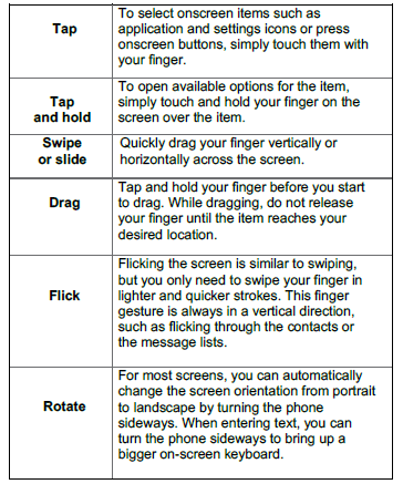 SCHOK Volt SV55 Phone User Manual-2