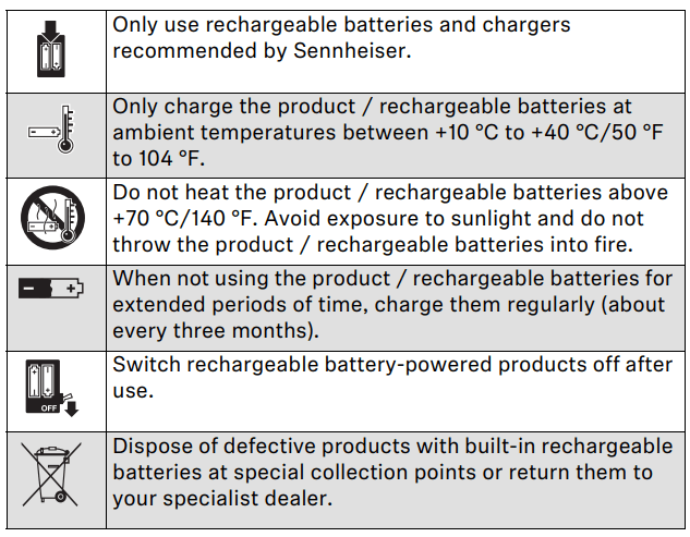 SENNHEISER HD 350BT Around-Ear Wireless Headphones 1