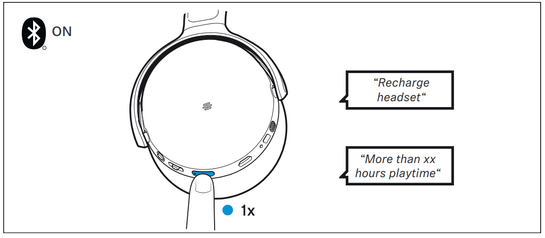 SENNHEISER HD 350BT Around-Ear Wireless Headphones 15