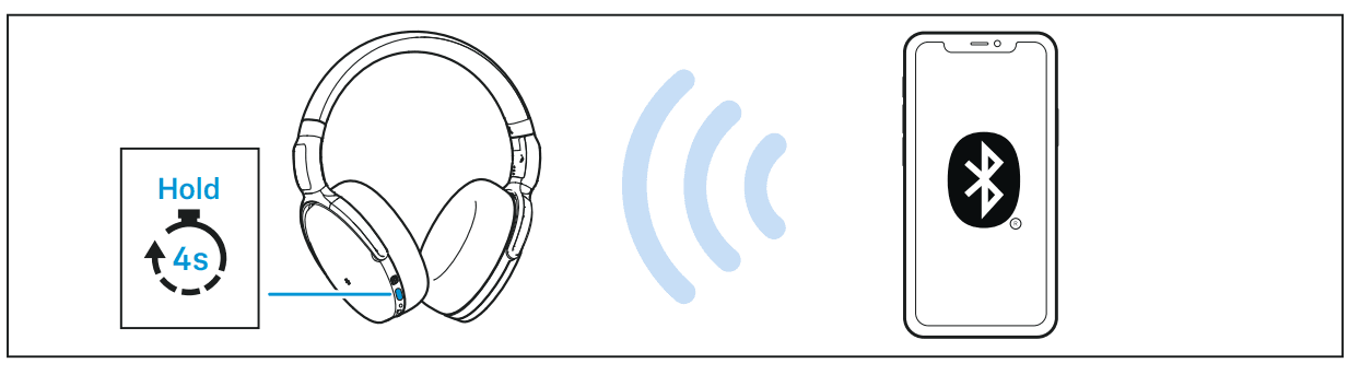 SENNHEISER HD 350BT Around-Ear Wireless Headphones 6