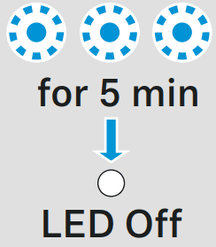 SENNHEISER HD 350BT Around-Ear Wireless Headphones User Manual | ManualsLibraryy