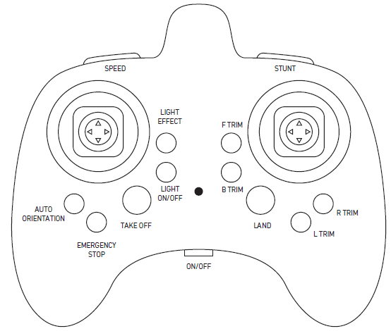 SHARPER IMAGE RC Glow Up Stunt Drone-5