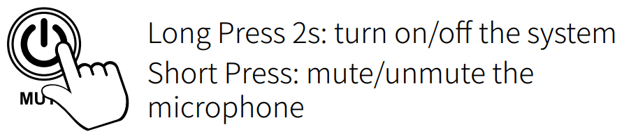 SYNCO G2A2 Wireless Lavalier Microphone User Manual SYNCO G2A2 Wireless Lavalier Microphone 10