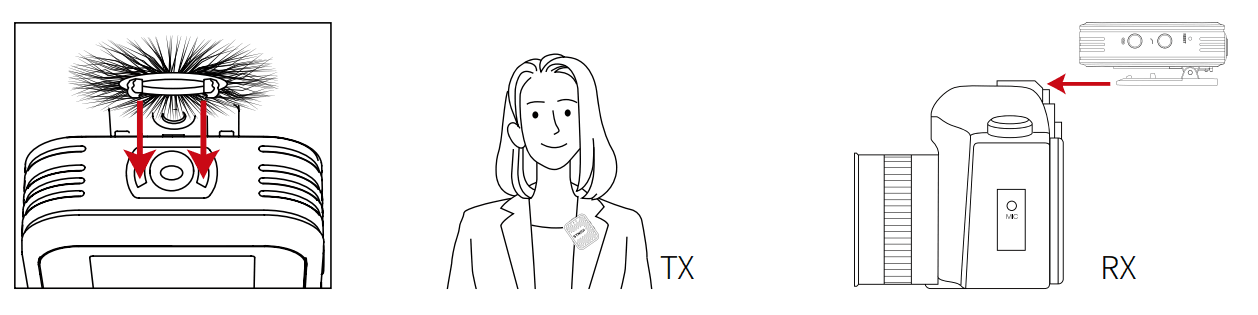 SYNCO G2A2 Wireless Lavalier Microphone User Manual SYNCO G2A2 Wireless Lavalier Microphone 14