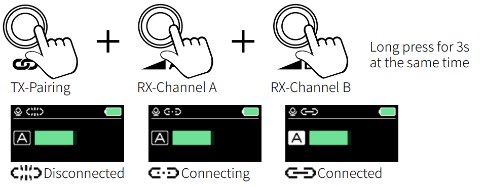 SYNCO G2A2 Wireless Lavalier Microphone User Manual SYNCO G2A2 Wireless Lavalier Microphone 17