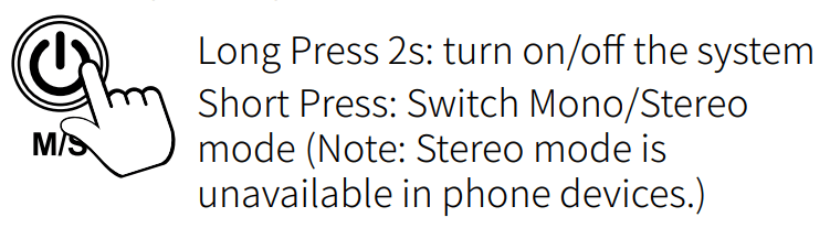 SYNCO G2A2 Wireless Lavalier Microphone User Manual SYNCO G2A2 Wireless Lavalier Microphone 18