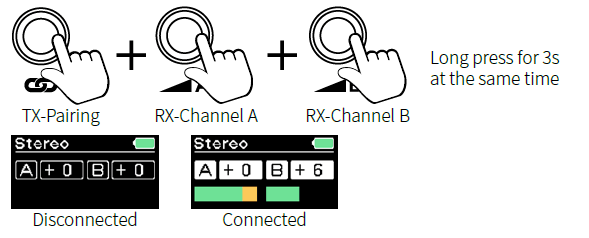 SYNCO G2A2 Wireless Lavalier Microphone User Manual SYNCO G2A2 Wireless Lavalier Microphone 23