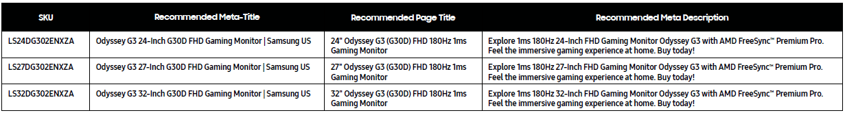 Samsung 24-Inch Odyssey G3 FHD Gaming Monitor User Manual Samsung 24-Inch Odyssey G3 FHD Gaming Monitor-15