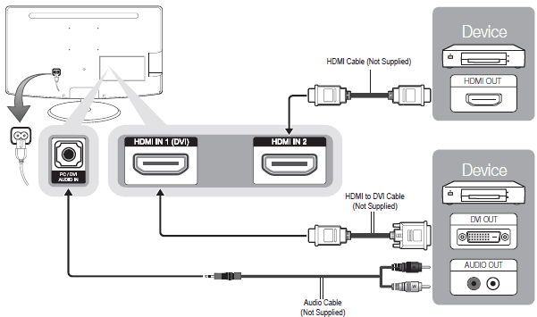 Samsung Aa59 00600a Tv Remote control-8
