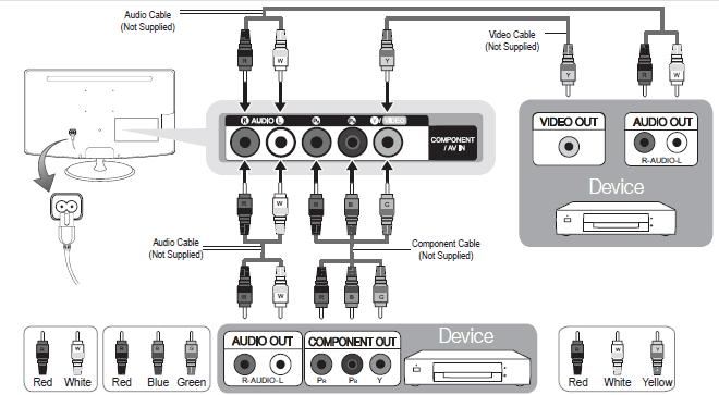 Samsung Aa59 00600a Tv Remote control-9