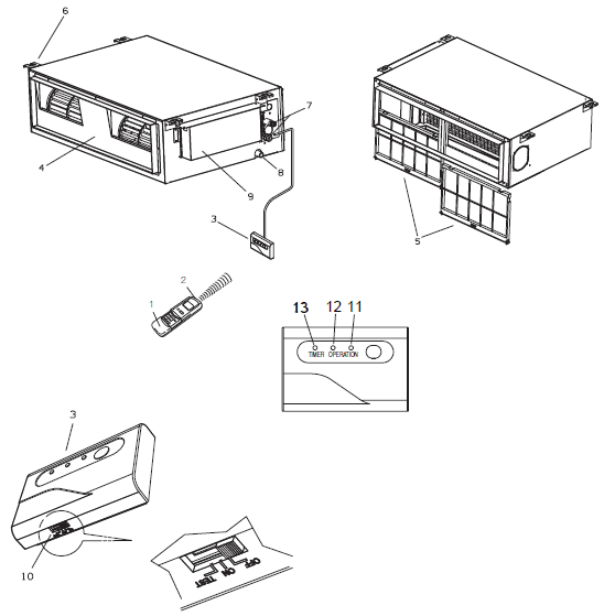 Sanyo SAP-URV246EH Inverter Controlled Split System Air Conditioner-3