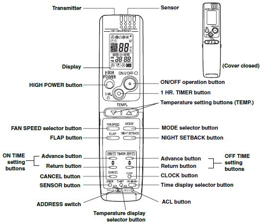 Sanyo SAP-URV246EH Inverter Controlled Split System Air Conditioner-5