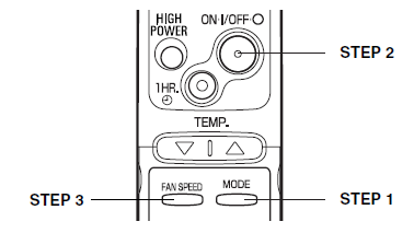 Sanyo SAP-URV246EH Inverter Controlled Split System Air Conditioner-8