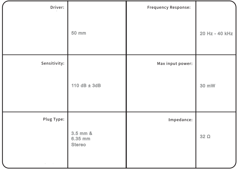 OneOdio Pro-10 Wired Over Ear Headphones User 1