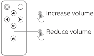 Secrui PR3 Motion Sensor Alarm Motion Detector-6