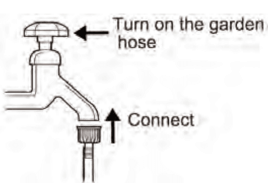 SereneLife SLIB930 Inflatable Jumping Castle 15