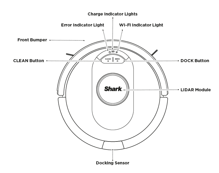 Shark RV2502AE AI Ultra Robot Self-Empty Vacuum Cleaner 1