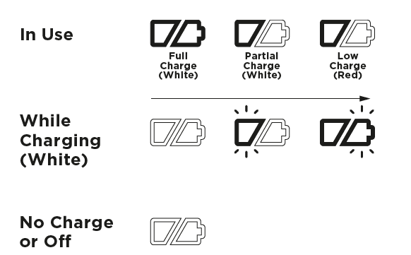 Shark RV2502AE AI Ultra Robot Self-Empty Vacuum Cleaner 17