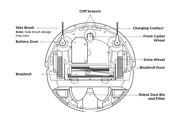 Shark RV2502AE AI Ultra Robot Self-Empty Vacuum Cleaner 2