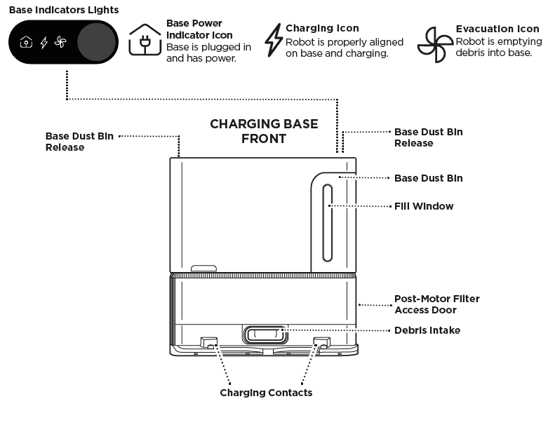 Shark RV2502AE AI Ultra Robot Self-Empty Vacuum Cleaner 3