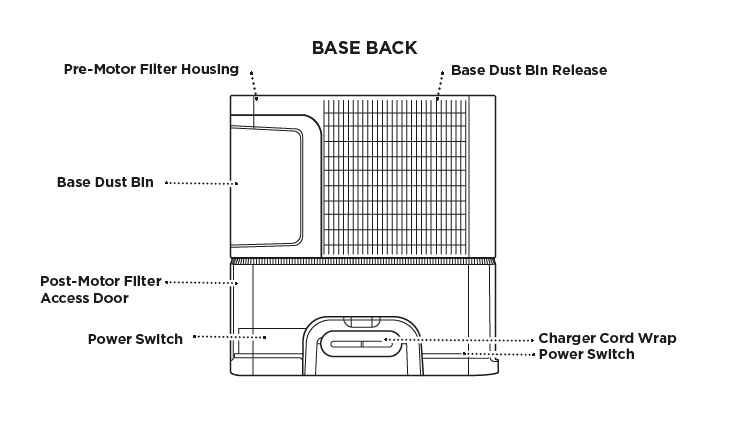Shark RV2502AE AI Ultra Robot Self-Empty Vacuum Cleaner 4