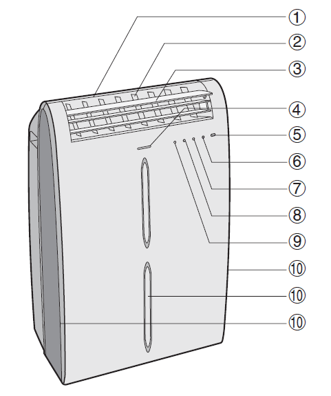 Sharp CV P10RC Portable Air Conditioner User Manual Sharp CV P10RC Portable Air Conditioner-4