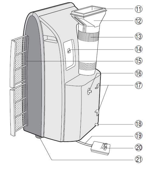 Sharp CV P10RC Portable Air Conditioner User Manual Sharp CV P10RC Portable Air Conditioner-5