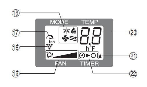 Sharp CV P10RC Portable Air Conditioner User Manual Sharp CV P10RC Portable Air Conditioner-7