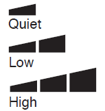 Sharp CV P10RC Portable Air Conditioner-icon6