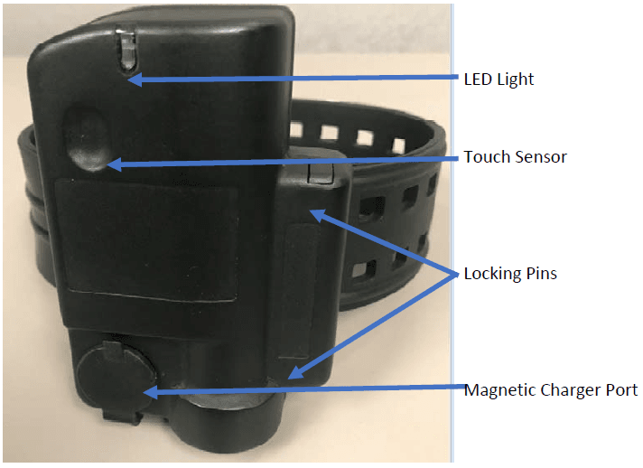 Sierra Wireless Omnilink OM500-3