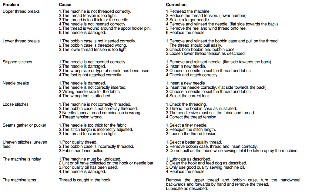 Singer 3116 Simple Sewing Machine 23