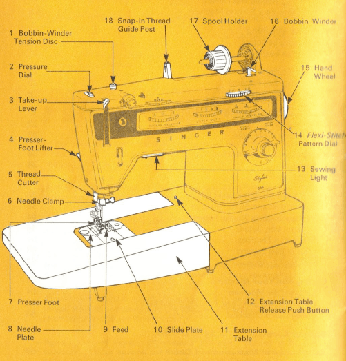 Singer Stylist 834 Sewing Machine-1