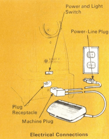 Singer Stylist 834 Sewing Machine-19