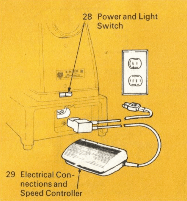 Singer Stylist 834 Sewing Machine-5