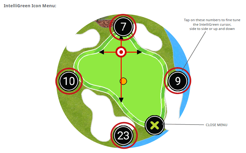 SkyCaddie LX5 GPS Golf Watch-18