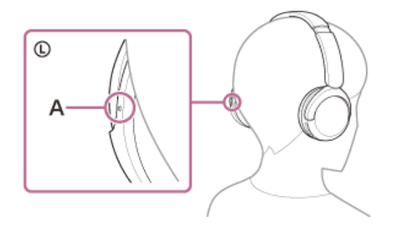 Sony WH-CH520 Wireless Headphones-9