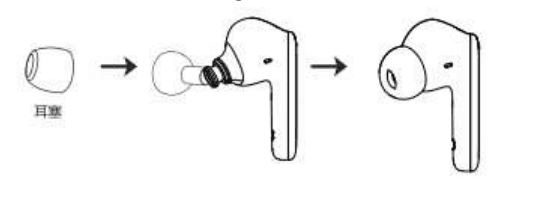 Soundcore A10 True Wireless Earbuds User Manual Soundcore A10 True Wireless Earbuds-1