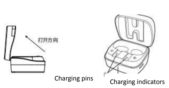 Soundcore A10 True Wireless Earbuds User Manual Soundcore A10 True Wireless Earbuds-4