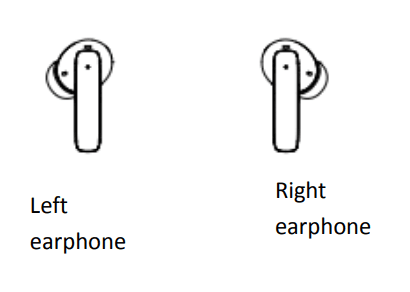 Soundcore A10 True Wireless Earbuds User Manual Soundcore A10 True Wireless Earbuds-5
