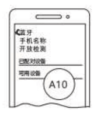 Soundcore A10 True Wireless Earbuds-6