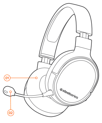 SteelSeries Arctis 1 Wireless Gaming Headset User Manual SteelSeries Arctis 1 Wireless Gaming Headset User Manual-2