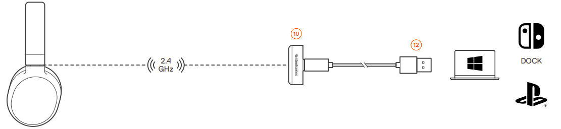 SteelSeries Arctis 1 Wireless Gaming Headset User Manual SteelSeries Arctis 1 Wireless Gaming Headset User Manual-4