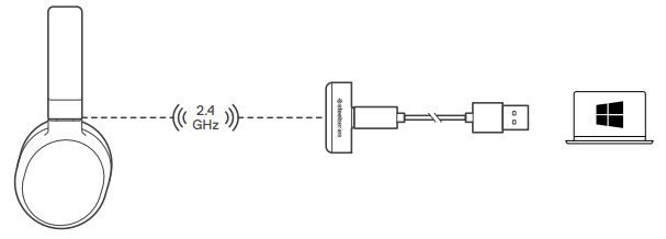 SteelSeries Arctis 1 Wireless Gaming Headset User Manual SteelSeries Arctis 1 Wireless Gaming Headset User Manual-9