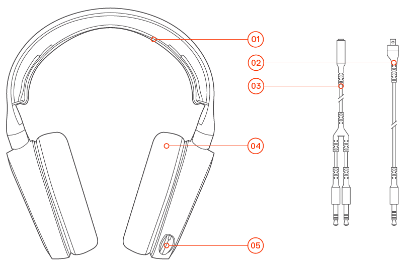 SteelSeries Arctis 3 All-Platform Gaming Headset User Manual-1