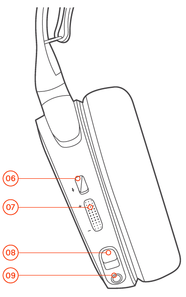 SteelSeries Arctis 3 All-Platform Gaming Headset User Manual-2