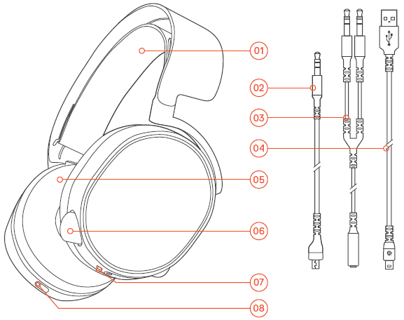 SteelSeries Arctis 3 Bluetooth Wired Gaming Headset-1