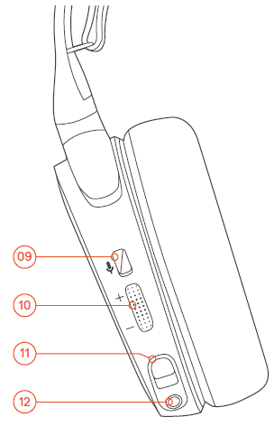 SteelSeries Arctis 3 Bluetooth Wired Gaming Headset-2