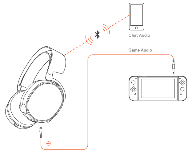 SteelSeries Arctis 3 Bluetooth Wired Gaming Headset-4